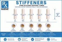 Stiffener